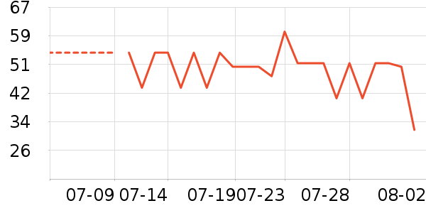 ��¿���������ʷ�۸�