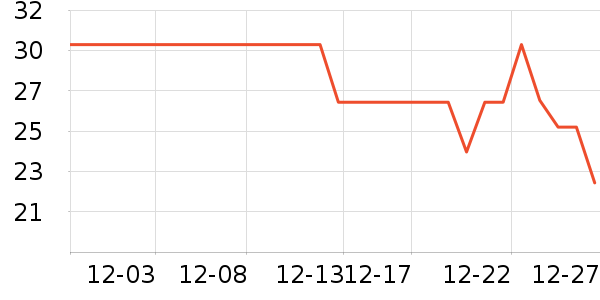 ��¹Ůʿ�ڿ���ʷ�۸�