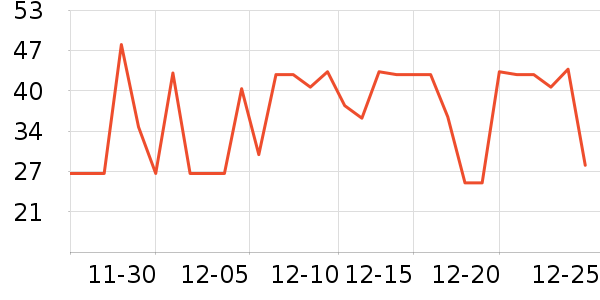 ��ȫ�����ʷ�۸�