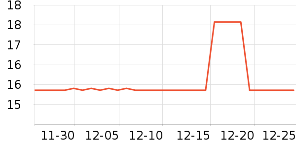 ̩����ë����Ʒ��ʷ�۸�