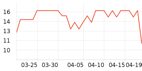 ����������ʳ��ʷ�۸�