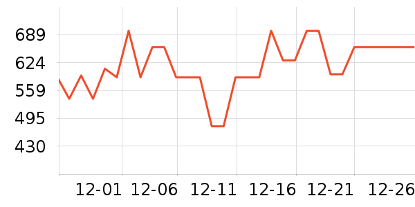 �ղ���������װ��ʷ�۸�
