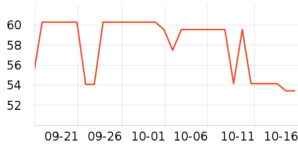 ���ϰ�ҩ������ʷ�۸�