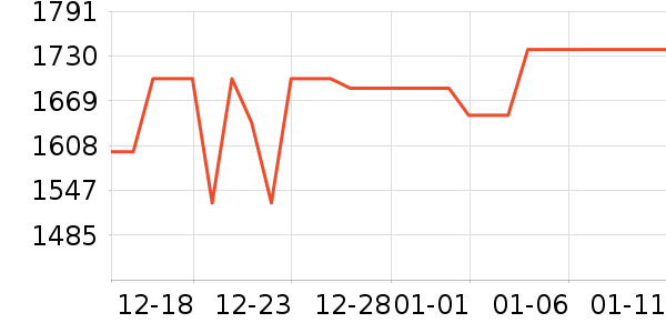 OPPO�ֻ���ʷ�۸�