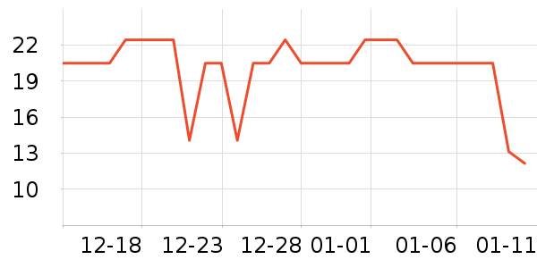 ������ѡè��ʳ��ʷ�۸�