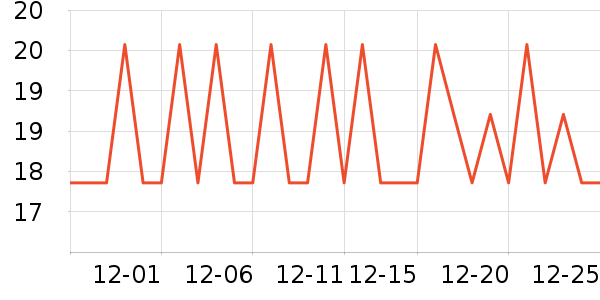 ����������������ʷ�۸�