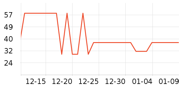 ���Ӽ�������ʷ�۸�