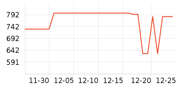 �ղ��������ʷ�۸�