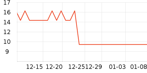 �ɰ�����������Ʒ��ʷ�۸�