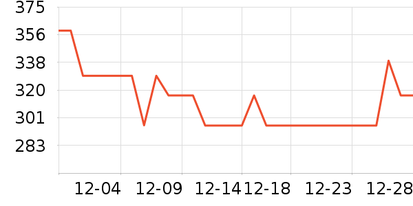 MU16�ƺ�/�Ʊ�/�ƾ���ʷ�۸�