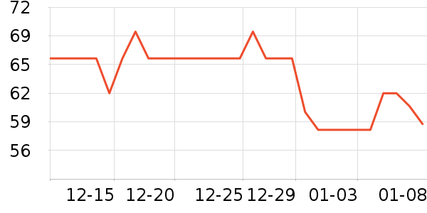 Ĩ��ʵ���ҳ���������ʷ�۸�