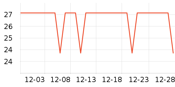 ��¹Ůʿ�ڿ���ʷ�۸�