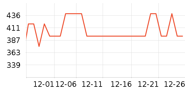 �ղ�����������ʷ�۸�