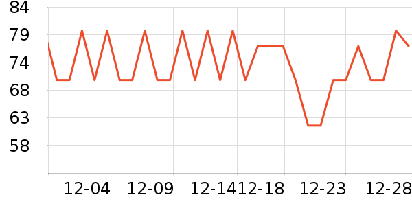 ����ר��������ʷ�۸�