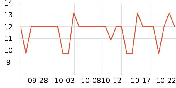 ��ֻ����������ʳ��ʷ�۸�