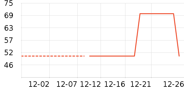 ������Ʒ/��Ʒ��ʷ�۸�