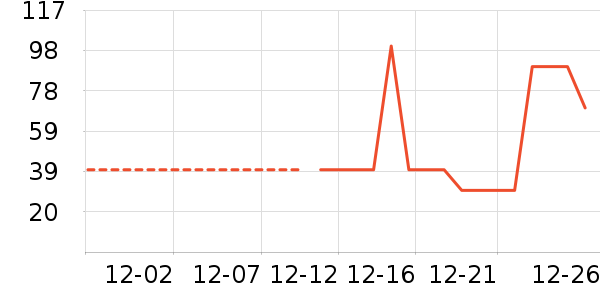 ����·Ůʽţ�п�/���п�/�̿���ʷ�۸�