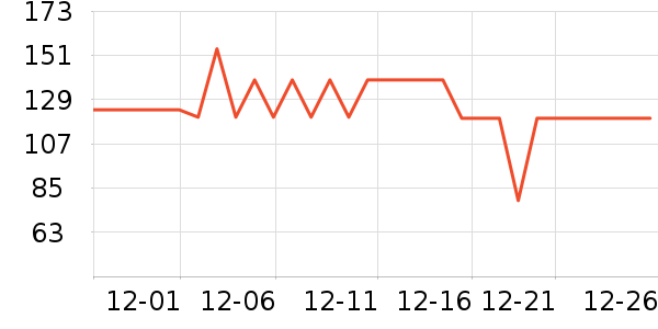 ־�ߵ���̺��ʷ�۸�