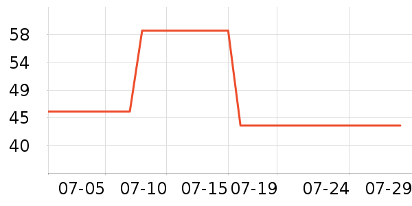 ĭ�Ƿ�ɹ˪��ʷ�۸�