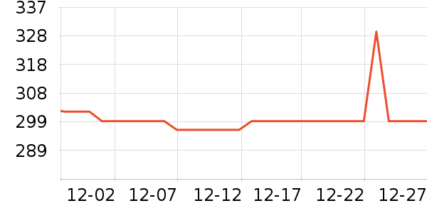 �ܱ�ͷ��ʽ������ʷ�۸�