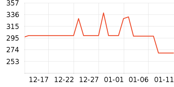 �ܱ�ͷ��ʽ������ʷ�۸�