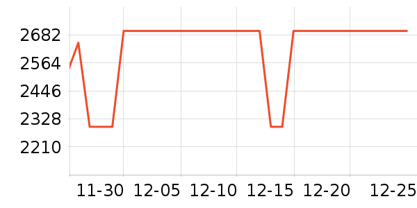 ʯͷϴ�ػ���ʷ�۸�