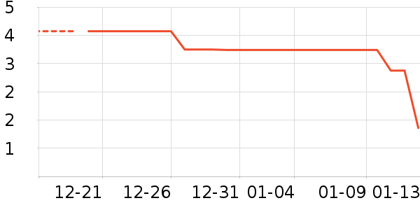 ����Ʒ�ƿ�����ʷ�۸�