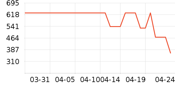 �ش俧�Ȼ���ʷ�۸�