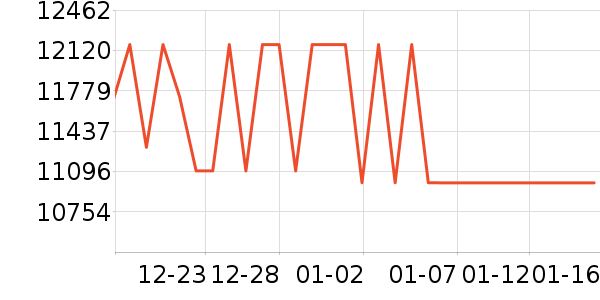 �῵����/΢�������ʷ�۸�