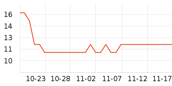 ����Ʒ�Ʋ����ʷ�۸�