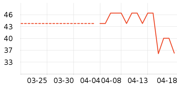 ����Ʒ��⨺�����ʷ�۸�