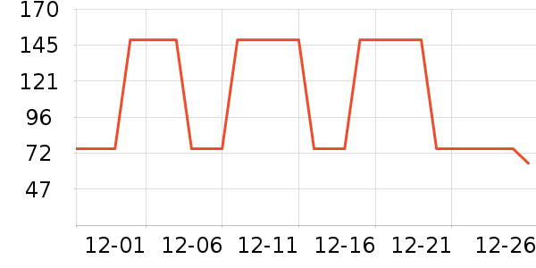 ����ŮʽT����ʷ�۸�