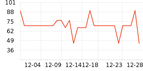 �������˱�ů������ʷ�۸�