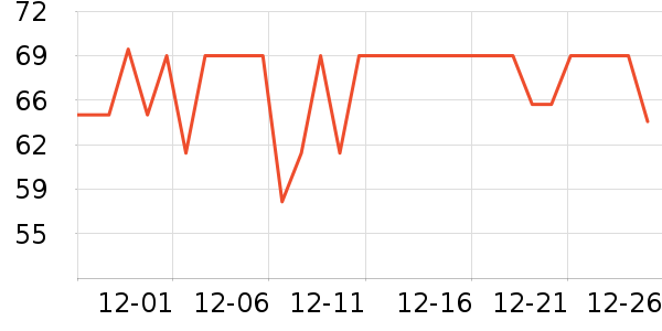 С��������/������/��ҩ����ʷ�۸�