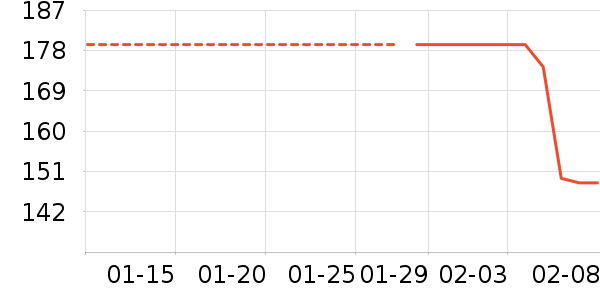 ��ɯŮʽ��������ʷ�۸�