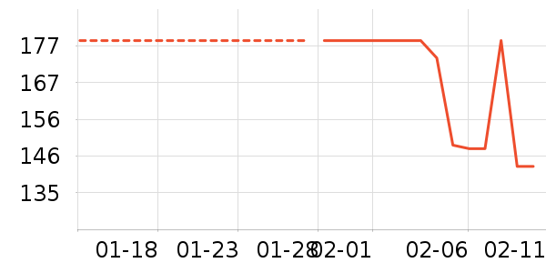 ��ɯŮʽ��������ʷ�۸�