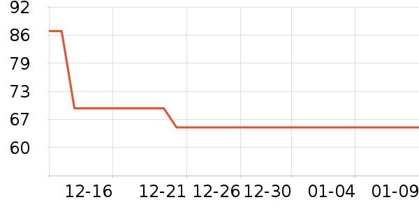 ������ͯ����/ͯ����ʷ�۸�