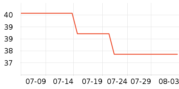 ζ����è��ʳ��ʷ�۸�