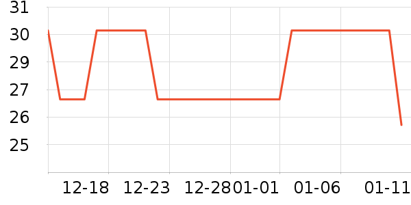 ����Ʒ����װ/����/������ʷ�۸�