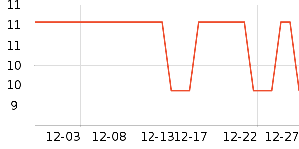 ��Ʒ�����ʷ�۸�