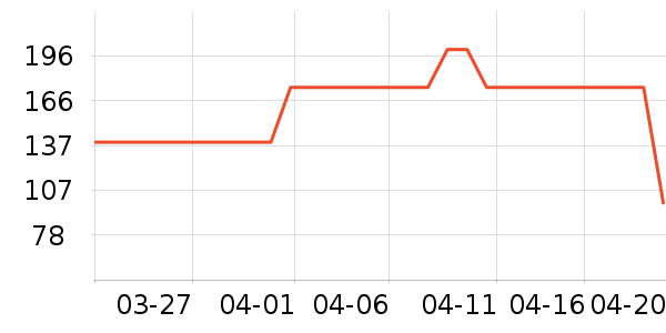 ��·��T����ʷ�۸�