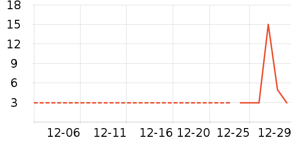 ��ţţ��/��Ʒ��ʷ�۸�