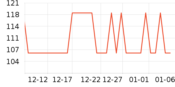 ����Сկ�ն���ʷ�۸�