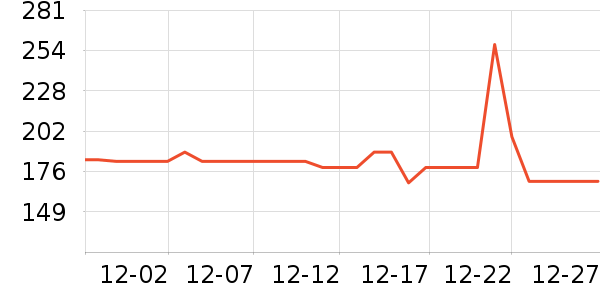 �����ص�Դ��ʷ�۸�