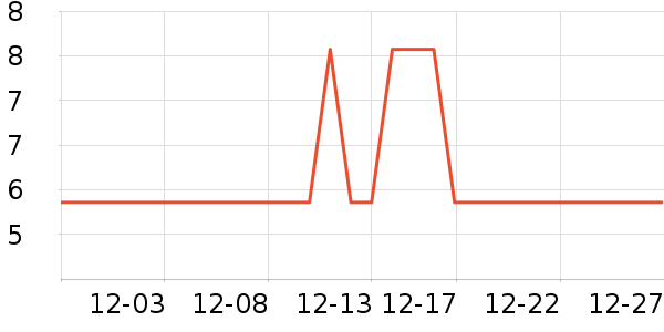 ����Ʒ�ƻ�����Ʒ��ʷ�۸�