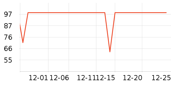 ���Ƕ��˶�ͯ�˶�Ь��ʷ�۸�