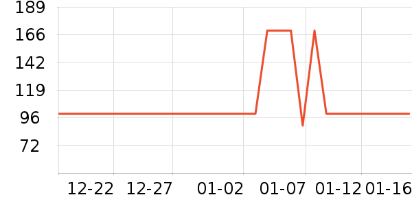 ���Ƕ��˶�ͯ�˶�Ь��ʷ�۸�