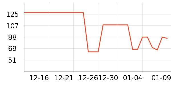 ���չ���ʳ��ζ��ʷ�۸�