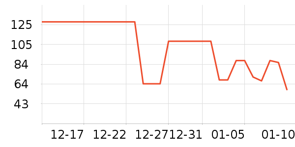 ���չ���ʳ��ζ��ʷ�۸�