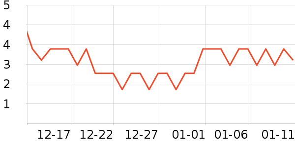 ����Ʒ�ƽ�������ʷ�۸�